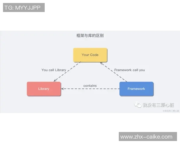 大轮与小轮的较量：谁能在速度与稳定之间找到最佳平衡点